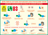 Таблица Действия в случае поражения электрическим током 1000*1400 винил - «globural.ru» - Санкт-Петербург