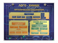 Комбинированный модульный комплекс "Лого-химик" - «globural.ru» - Санкт-Петербург