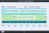 Интерактивные курсы. Химия 9 класс. Базовый - «globural.ru» - Санкт-Петербург