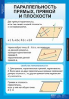 Математика Геометрия 10 класс (комплект таблиц) - «globural.ru» - Санкт-Петербург