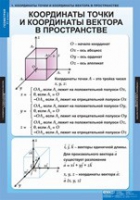 Математика Геометрия 11 класс (комплект таблиц) - «globural.ru» - Санкт-Петербург