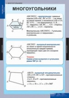 Математика Геометрия 8 класс (комплект таблиц) - «globural.ru» - Санкт-Петербург