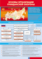 Таблица Основы организации гражданской обороны 1000*1400 винил - «globural.ru» - Санкт-Петербург