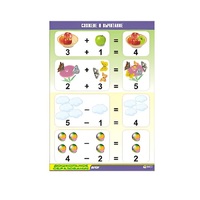 Таблица демонстрационная "Сложение и вычитание" (винил 70x100) - «globural.ru» - Санкт-Петербург