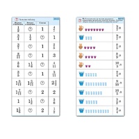 Комплект карточек (10) "Обучающий калейдоскоп. Дроби" - «globural.ru» - Санкт-Петербург