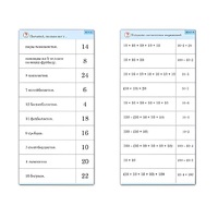 Комплект карточек (10) "Обучающий калейдоскоп. Умножение на 2, 5 и 10" - «globural.ru» - Санкт-Петербург