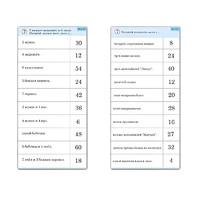 Комплект карточек (10) "Обучающий калейдоскоп. Умножение на 3, 4 и 6" - «globural.ru» - Санкт-Петербург