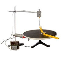 Цифровая лаборатория "Вращение" - «globural.ru» - Санкт-Петербург