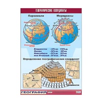 Таблица демонстрационная "Географические координаты" (винил 100x140) - «globural.ru» - Санкт-Петербург