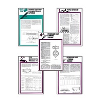 Плакаты ПРОФТЕХ "Хранение картофеля при интенсивной технологии выращивания" (15 пл, винил, 70х100) - «globural.ru» - Санкт-Петербург