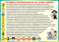 Таблица Правила безопасности на уроке химии 1000*1400 винил	 - «globural.ru» - Санкт-Петербург