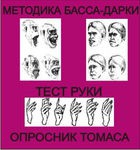 Комплект методик для диагностики агрессивности и конфликтности комплект для индивидуального тестирования - «globural.ru» - Санкт-Петербург