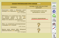 ОС3 Интерактивная Доска 3.0. - «globural.ru» - Санкт-Петербург