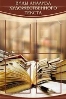 Стенд "Виды анализа художественного текста" - «globural.ru» - Санкт-Петербург