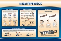 Стенд "Виды перевязок" - «globural.ru» - Санкт-Петербург