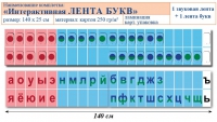 Лента букв интерактивная. Комплект. Учебно наглядное пособие для начальных классов. - «globural.ru» - Санкт-Петербург