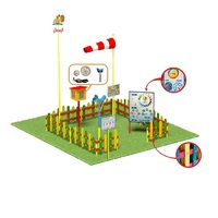 Метеорологическая площадка (комплект Мини плюс-1) - «globural.ru» - Санкт-Петербург