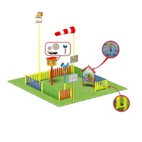 Метеорологическая площадка (комплект Мини плюс-4)   - «globural.ru» - Санкт-Петербург