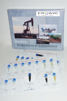 Коллекция «Нефть и продукты ее переработки» - «globural.ru» - Санкт-Петербург