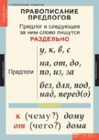 Русский язык 1 класс (комплект таблиц) - «globural.ru» - Санкт-Петербург