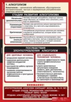 ОБЖ Факторы, разрушающие здоровье человека (комплект таблиц) - «globural.ru» - Санкт-Петербург