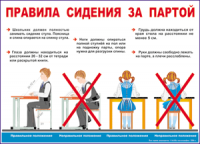 Таблица Правила сидения  за партой 1000*1400 винил - «globural.ru» - Санкт-Петербург