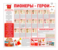 Тематический стенд "Пионеры-герои" - «globural.ru» - Санкт-Петербург