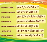 Стенд "Формула сокращенного умножения" - «globural.ru» - Санкт-Петербург