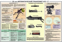 Плакат "30-мм автоматический гранатомет АГС-17" - «globural.ru» - Санкт-Петербург