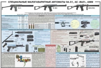 Плакат "Специальные малогабаритные автоматы 9А91, АС «Вал», АММ" - «globural.ru» - Санкт-Петербург