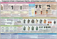 Плакат "Гражданское оружие и спецсредства, используемые в охранной деятельности" - «globural.ru» - Санкт-Петербург