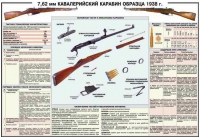 Плакат "7,62-мм кавалерийский карабин образец 1938 года" - «globural.ru» - Санкт-Петербург