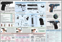 Плакат "9-мм пистолет ИЖ-71" - «globural.ru» - Санкт-Петербург