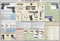 Плакат "9-мм пистолет Ярыгина" - «globural.ru» - Санкт-Петербург