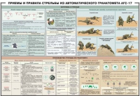 Плакат "Приемы и правила стрельбы из автоматического гранатомета АГС-17" - «globural.ru» - Санкт-Петербург