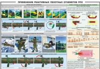 Плакат "Применение реактивных пехотных огнеметов РПО" - «globural.ru» - Санкт-Петербург