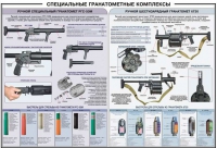 Плакат "Специальные гранатометные комплексы (РГС-50М, 6Г30)" - «globural.ru» - Санкт-Петербург