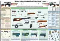 Плакат "7,62-мм снайперская винтовка Драгунова" - «globural.ru» - Санкт-Петербург