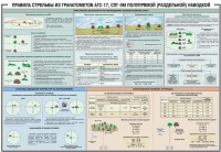 Плакат "Правила стрельбы из гранатометов АГС-17, СПГ-9 полупрямой (раздельной) наводкой" - «globural.ru» - Санкт-Петербург