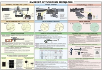 Плакат "Выверка оптических прицелов" - «globural.ru» - Санкт-Петербург