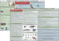 Комплект плакатов "Правила применения и сохранности оружия и спецсредств" - «globural.ru» - Санкт-Петербург