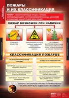 ОБЖ Пожарная безопасность (комплект таблиц) - «globural.ru» - Санкт-Петербург