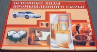 Коллекция «Основные виды промышленного сырья» - «globural.ru» - Санкт-Петербург