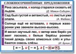 Русский язык. "Орфография и пунктуация. 6-7 класс." Таблицы по русскому языку - «globural.ru» - Санкт-Петербург