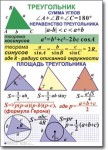 Геометрия "Геометрия. 7-11 класс" Комплект таблиц по геометрии математике. Учебно наглядные пособия - «globural.ru» - Санкт-Петербург