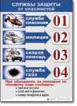  ОБЖ 1-4 класс. Комплект таблиц по обж. Учебно наглядные пособия - «globural.ru» - Санкт-Петербург