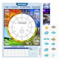 Стенд "Время" - «globural.ru» - Санкт-Петербург