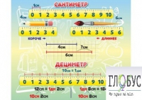 Стенд "Сантиметр" - «globural.ru» - Санкт-Петербург