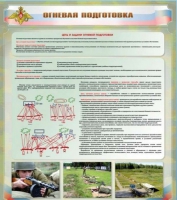 Стенд "Огневая подготовка" (вариант 1) - «globural.ru» - Санкт-Петербург