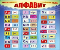 Стенд "Алфавит и транскрипционные знаки" - «globural.ru» - Санкт-Петербург